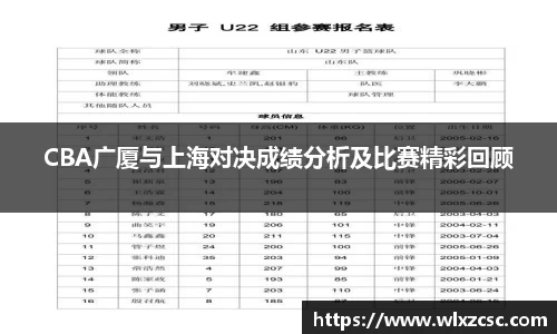 CBA广厦与上海对决成绩分析及比赛精彩回顾