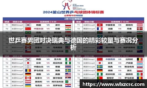 世乒赛男团对决瑞典与德国的精彩较量与赛况分析