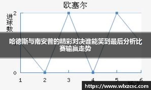 哈德斯与南安普的精彩对决谁能笑到最后分析比赛输赢走势