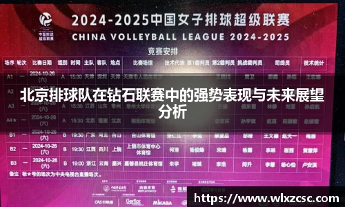 北京排球队在钻石联赛中的强势表现与未来展望分析