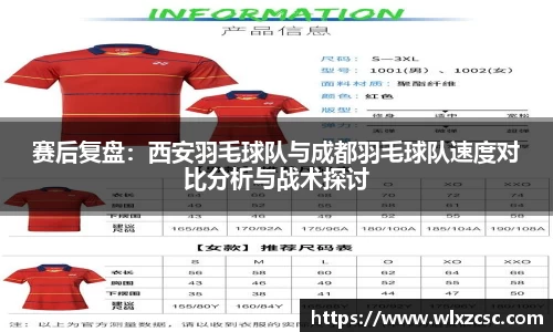 赛后复盘：西安羽毛球队与成都羽毛球队速度对比分析与战术探讨